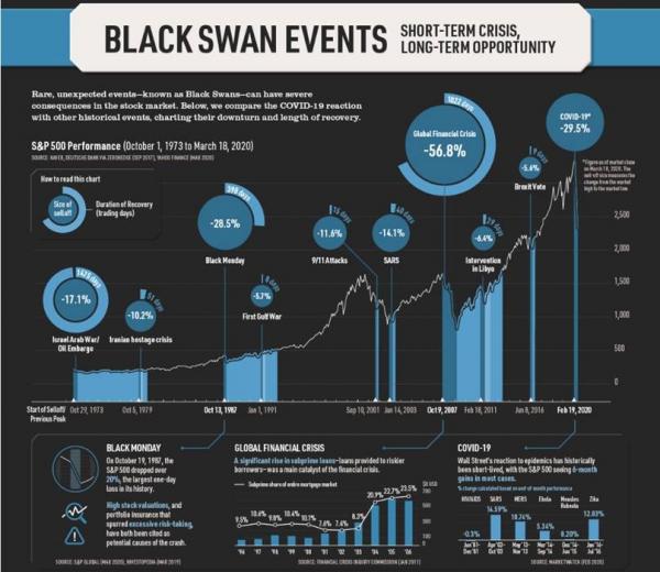 2003 A journey across the abyss graph 9